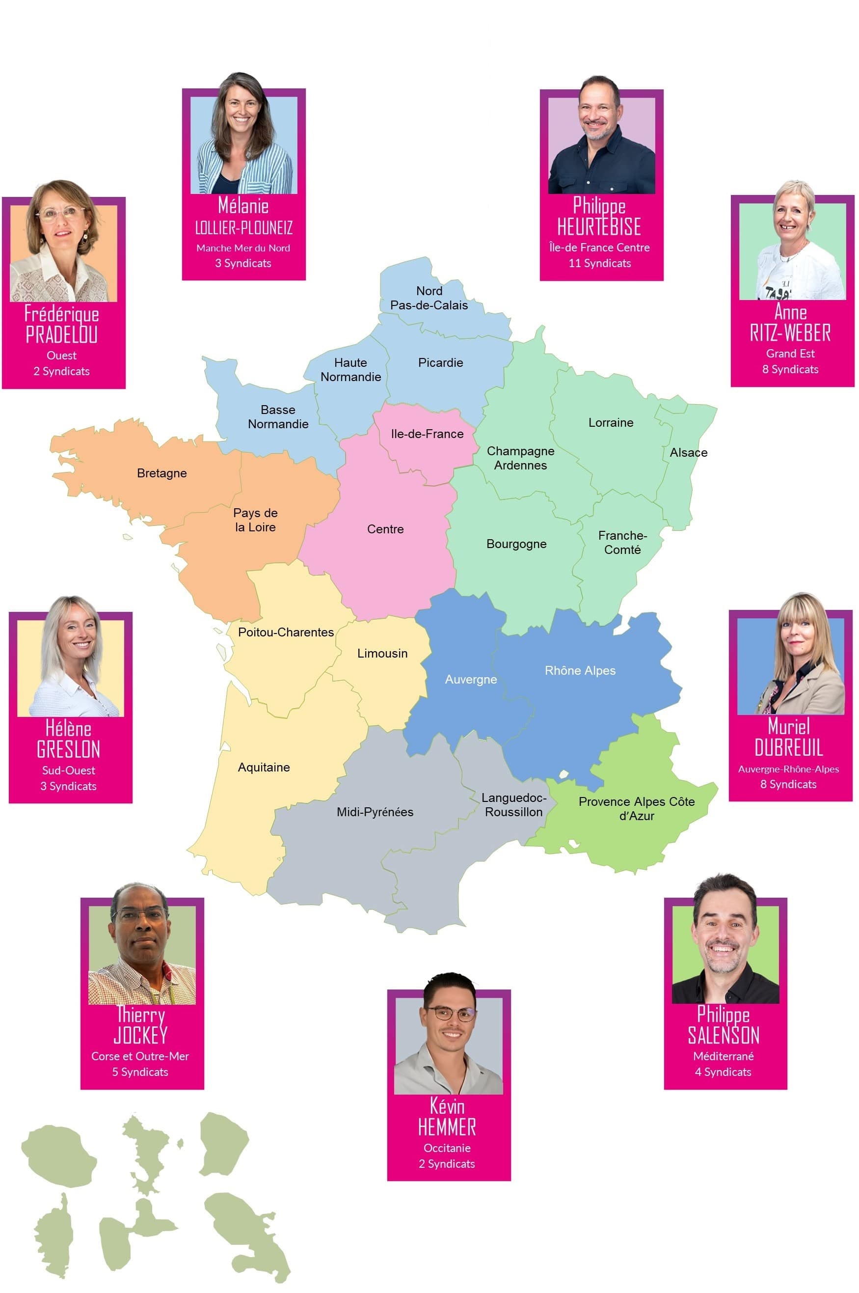 Les territoires